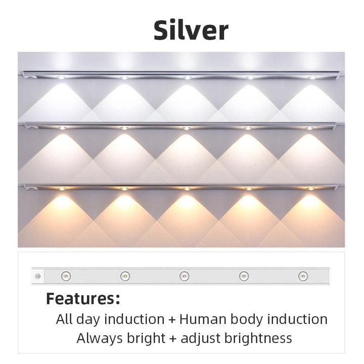 BowLift | Motion Sensor Cabinet Night Light