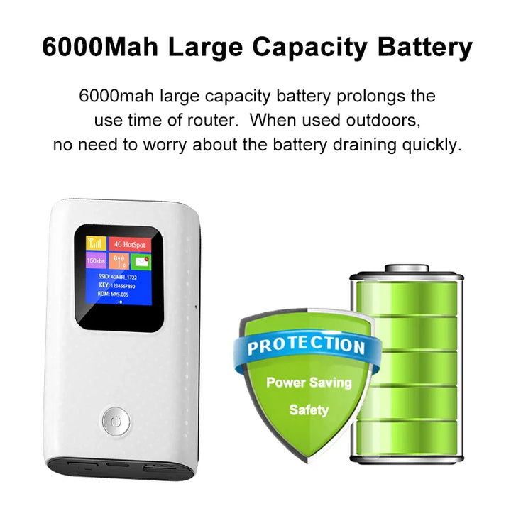 BowLift | MF905C Asia 4G LTE WIFI Router Portable 6000mAh Charger Wireless Hotspot 150Mbps Pocket Mobile Modem