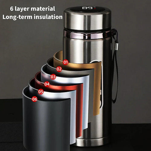BowLift | TempraBottle – Smart Thermos Bottle with LED Temperature Display (800ml–1L)