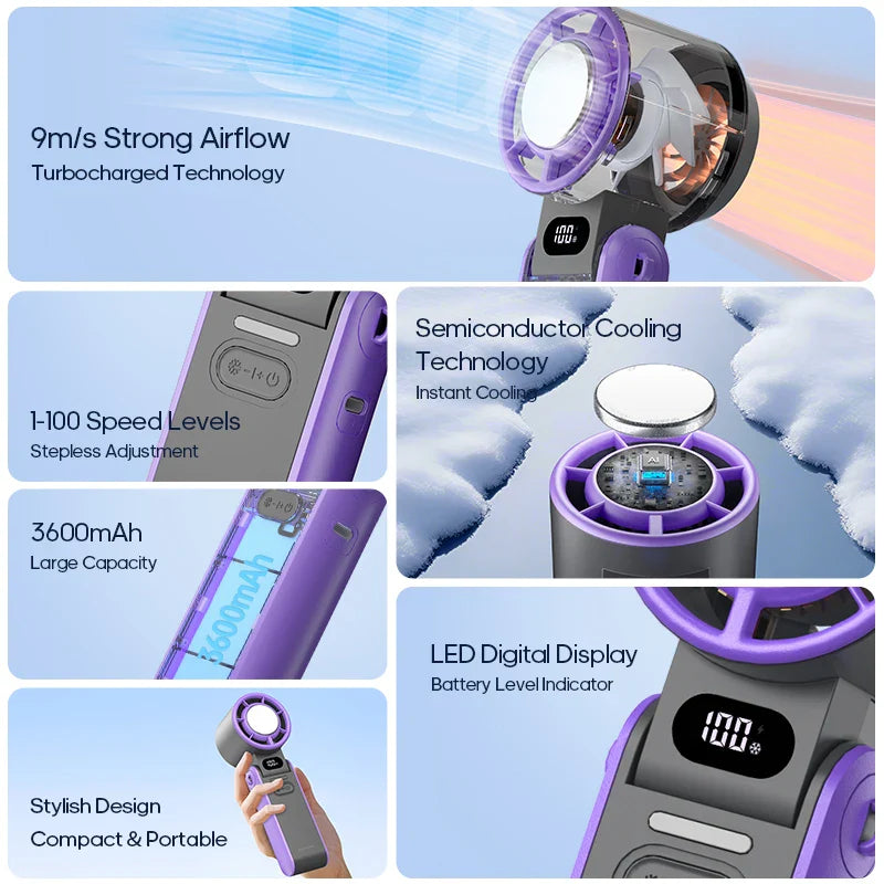 BowLift | CoolityGo Handheld Fan with Ice-Cool Technology | 100 Speed Levels | 3600mAh Battery | Foldable & Ultraleight