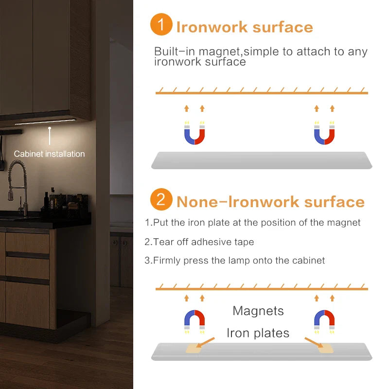 BowLift | Ultra-thin Motion Sensor Cabinet Light