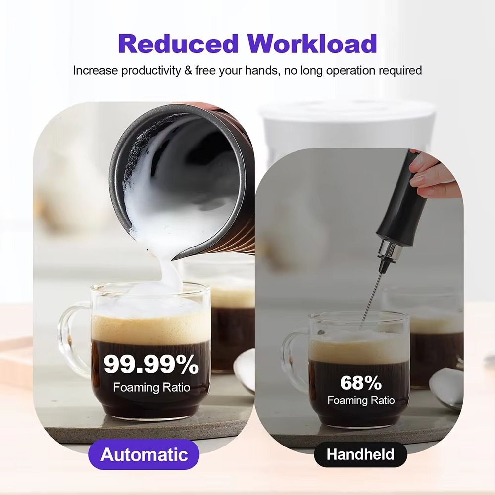BowLift | Versatile 4-in-1 Electric Milk Frother for Hot and Cold Beverages