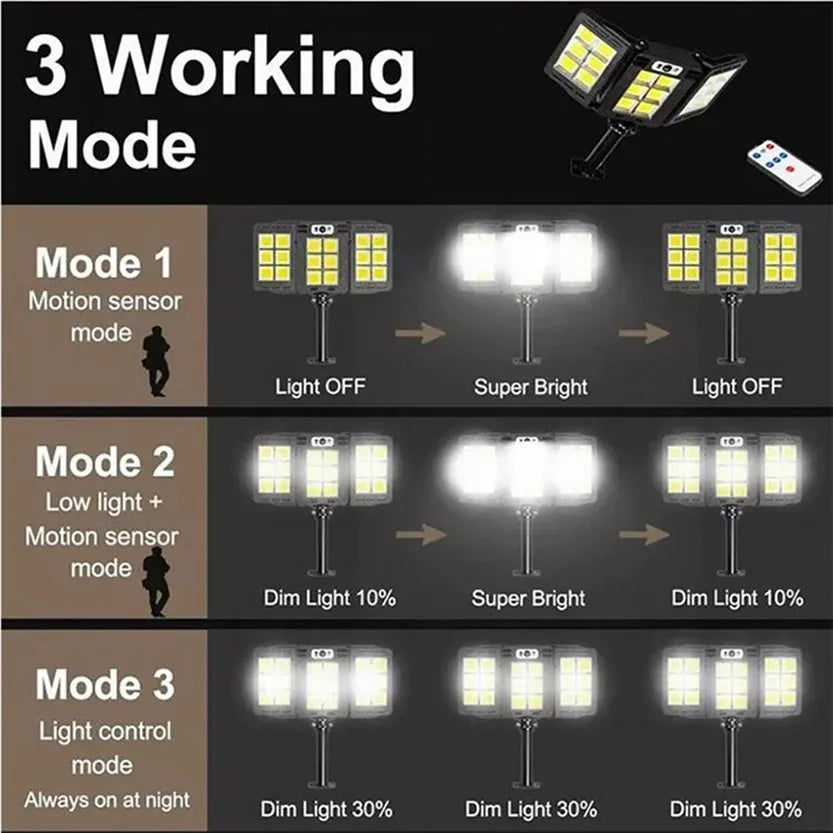BowLift | Solar Wall Light LumiSeca | 800 LEDs Super Bright | With Motion Sensor | 3 Lighting Modes | Waterproof for Garden & Outdoor