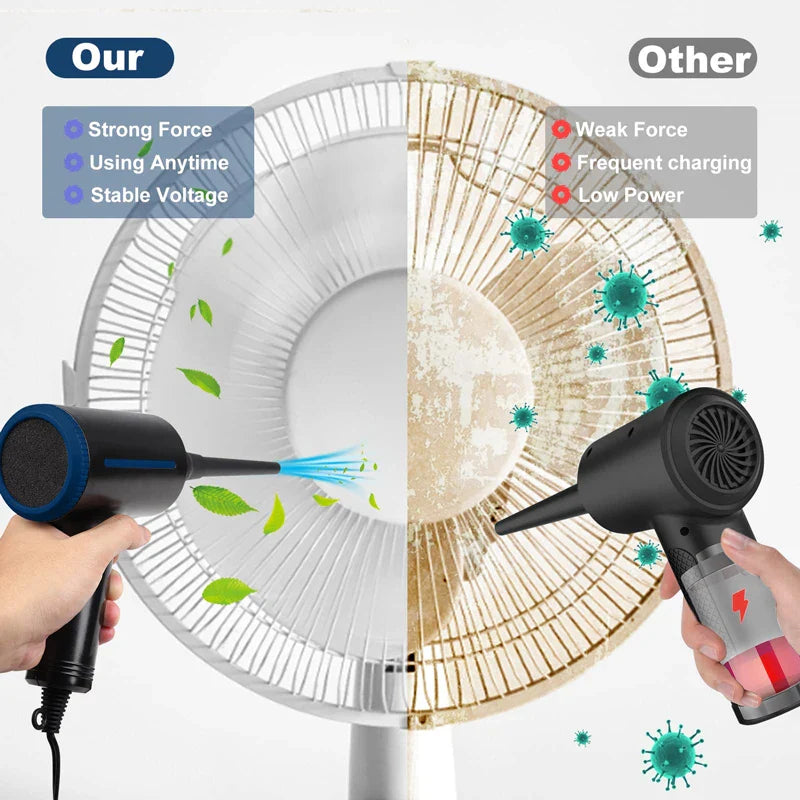BowLift | 500W Electric Air Duster & Air Pump with Dual Speed Settings – AeroClean