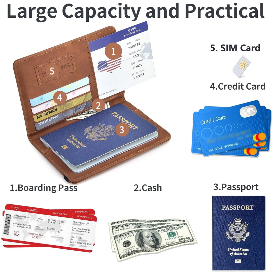 BowLift | Passport Wallet Case