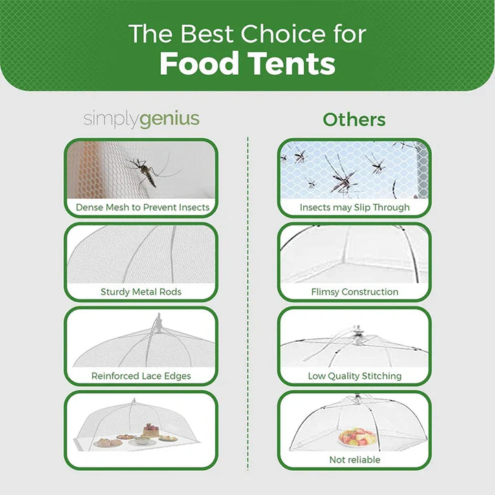 BowLift | FrischNetz Folding Cover for Food | Reusable & Breathable | Insect Net for Outdoors & Kitchen | Lightweight & Space-Saving