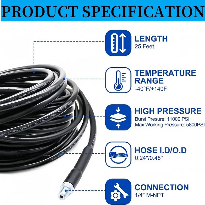 BowLift | High Pressure Drainage Cleaning Kit