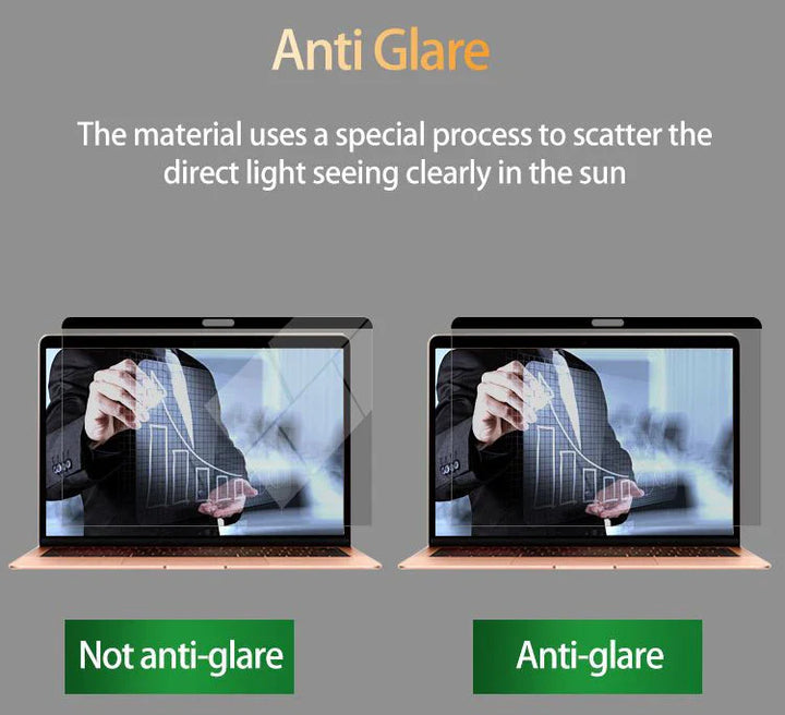 BowLift | Magnetic Privacy Screen Protector for Macbook