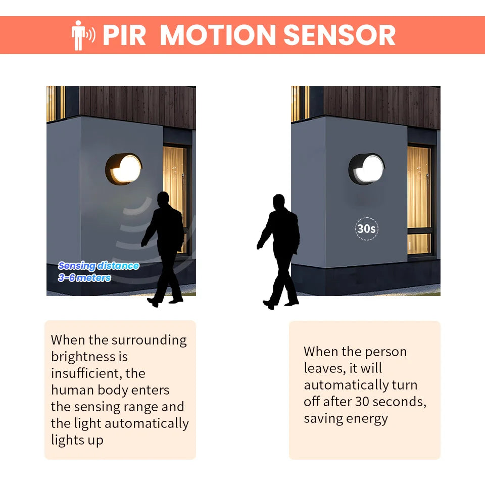 BowLift | LED Wall Light LumoGuard | With Radar Motion Sensor | 6W/12W | Warm & Cold White | IP66 Waterproof
