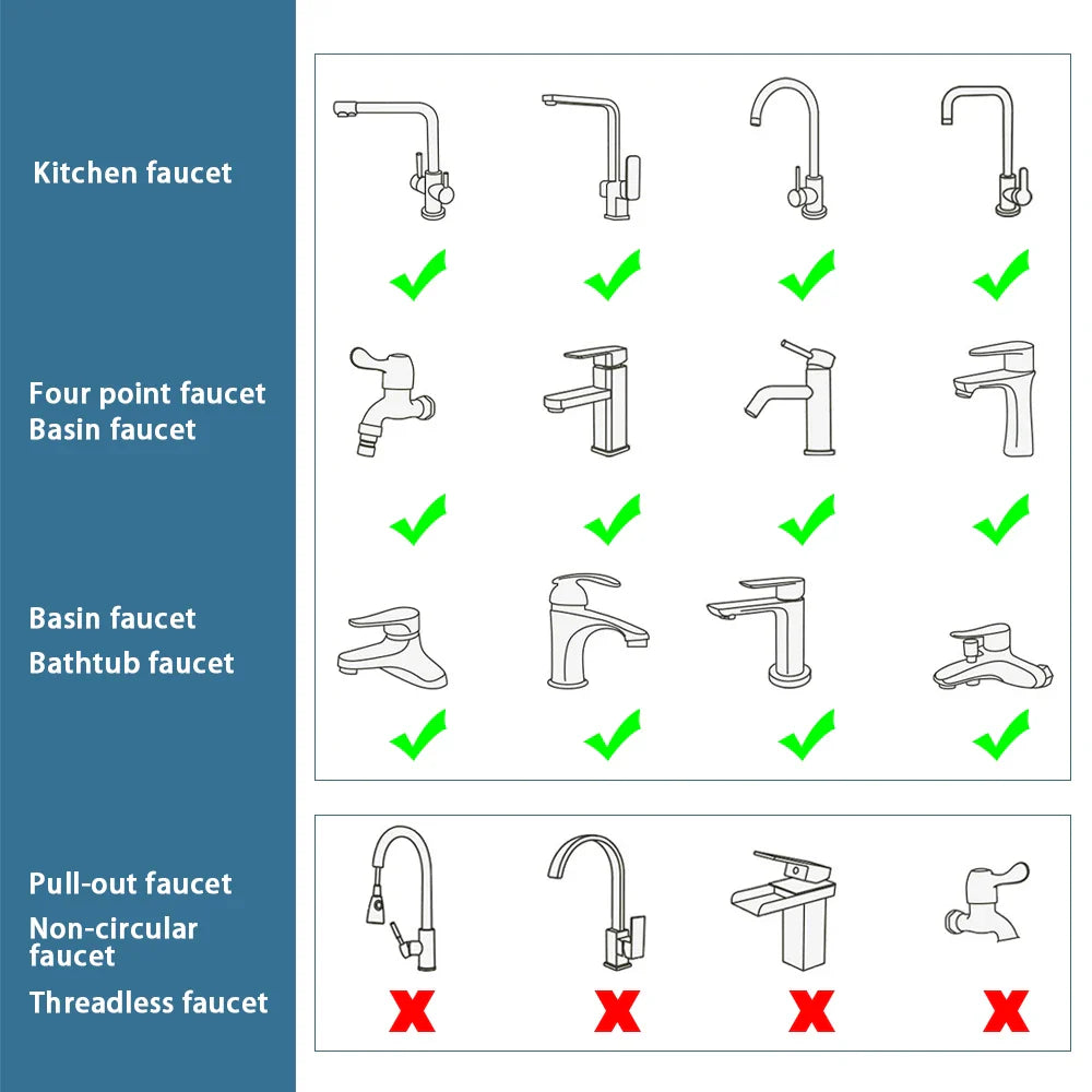 BowLift | Splash Filter 1080 Degree Rotation Faucet