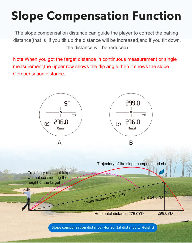 Golf Laser Distance Meter Rangefinder with Slope Adjusted Mode, Flag-Lock and Long Range Capability for Golf and Hunting Bowlift
