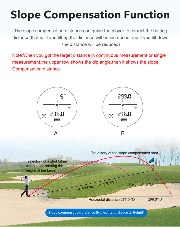 Golf Laser Distance Meter Rangefinder with Slope Adjusted Mode, Flag-Lock and Long Range Capability for Golf and Hunting Bowlift