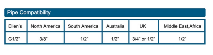 BowLift | Waterfall Antique Faucet Bathroom Sink Faucet Brass Sink Mixers