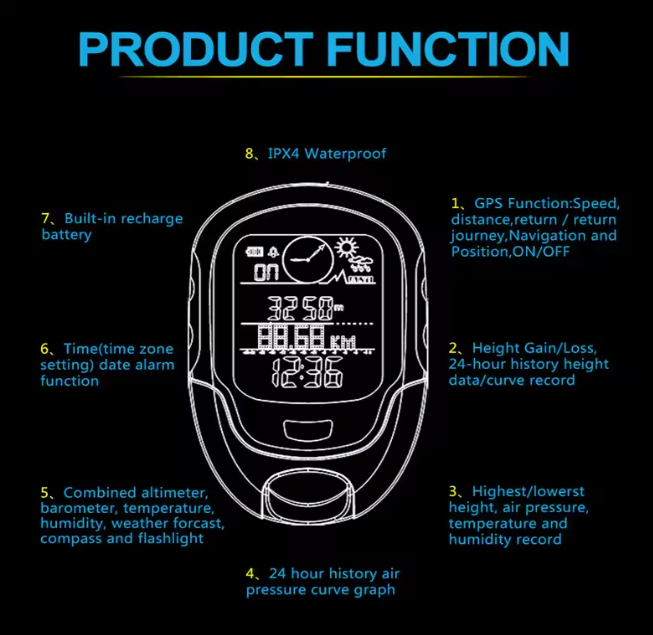 GPS Tracker Outdoor Black Orange | Bowlift