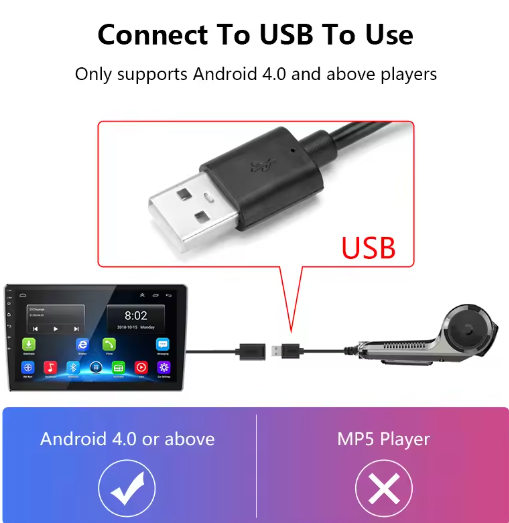 DashCam – Vehicle camera with recording function | Bowlift