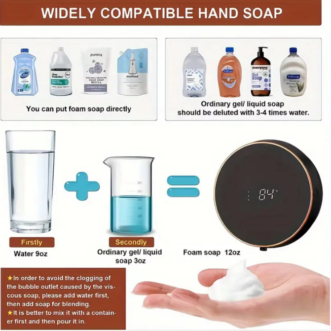 Automatic Soap Dispenser with Sensor | Bowlift