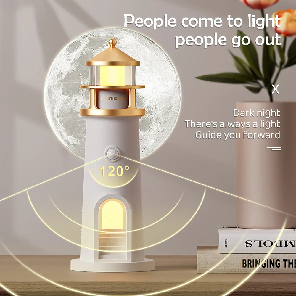 Lighthouse Ambient lights Bowliftuetooth Music DimmaBowlifte Projection | Bowlift