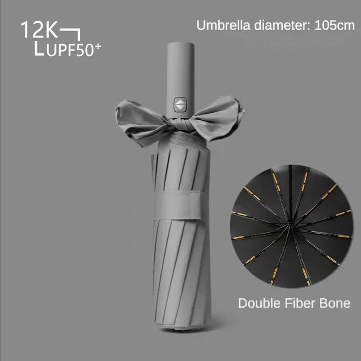 Full Automatic Weatherproof UV Protection Umbrella | Bowlift