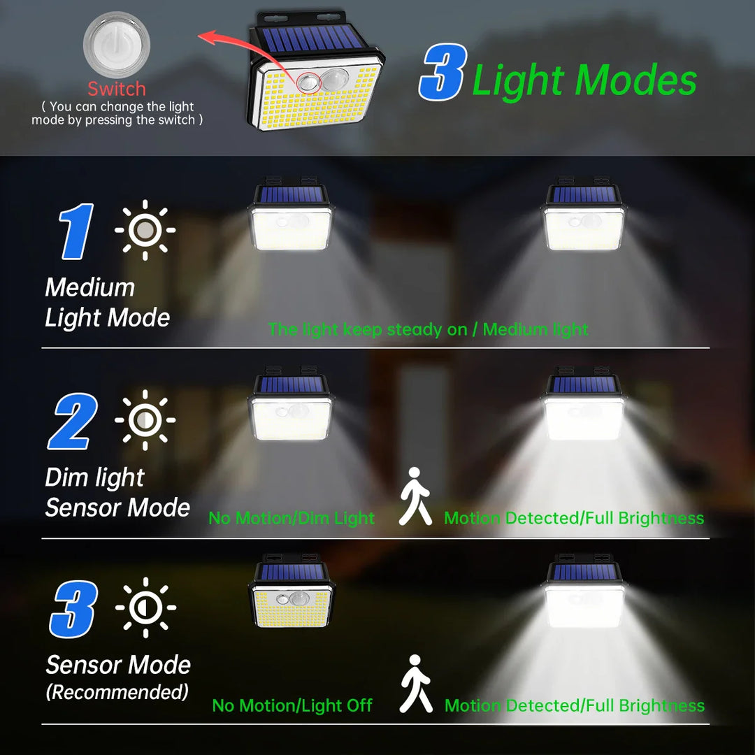BowLift | Solentra Solar Wall Light Outdoor with Motion Sensor | 148 LEDs | IP65 Waterproof | 3 Modes | Super Bright & Wireless