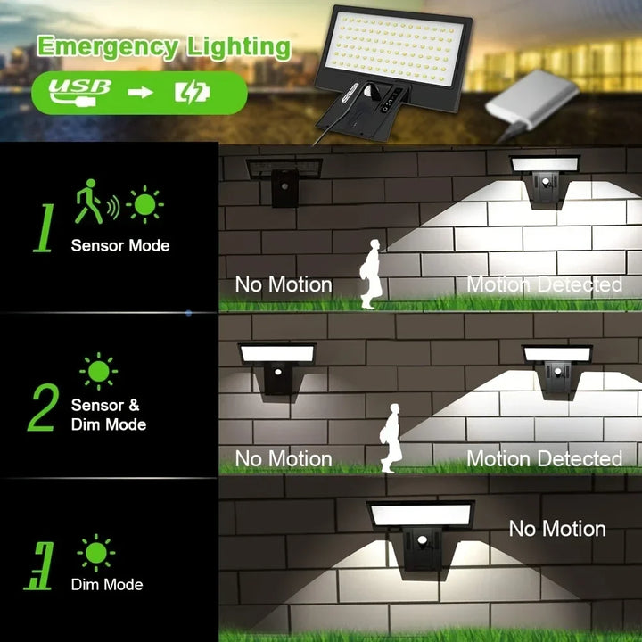 BowLift | Solargo Lightpro Solar Wall Light Outdoor | Motion Sensor & 4 Modes | 90 LEDs | Waterproof & Extremely Bright