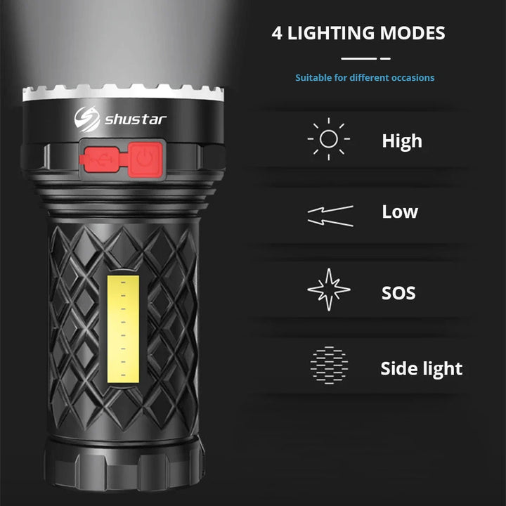 BowLift | Ultra Powerful LED Rechargeable Flashlight