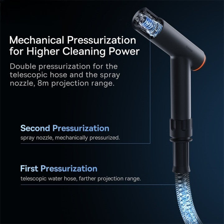 BowLift | Car Cleanse High-Pressure Water Sprayer Gun