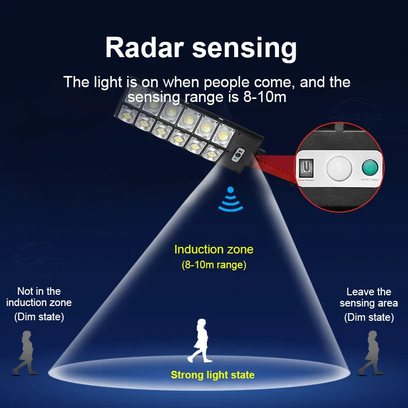 BowLift | Motion Sense High Lumen Solar Outdoor Lamp