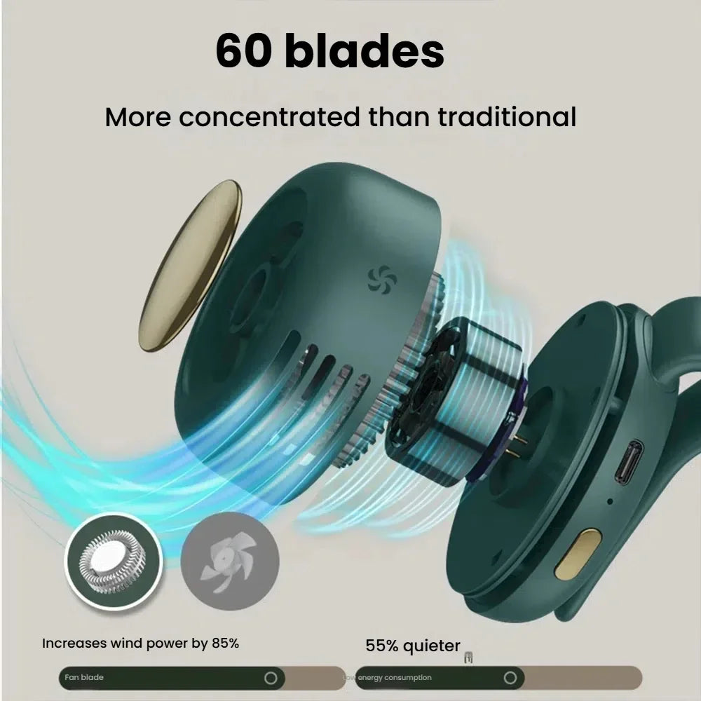 Portable Mini Handheld Bladeless Fan – Rechargeable Clip-On Waist or Desktop Fan for Outdoor Ventilation | Bowlift