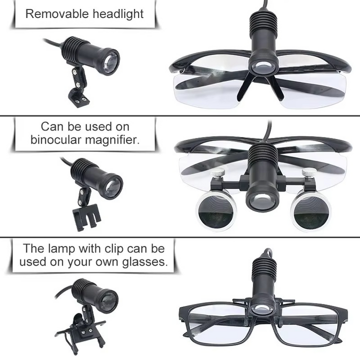 BowLift | Advanced 5W LED Dental Loupes with Dual Magnification and Adjustable Headlight