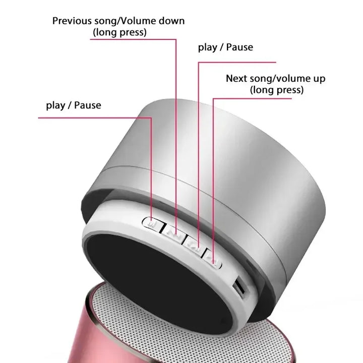 BowLift | Soundory Mini Bluetooth Speaker | Compact & Powerful | TF/USB | For Travel & Everyday Use