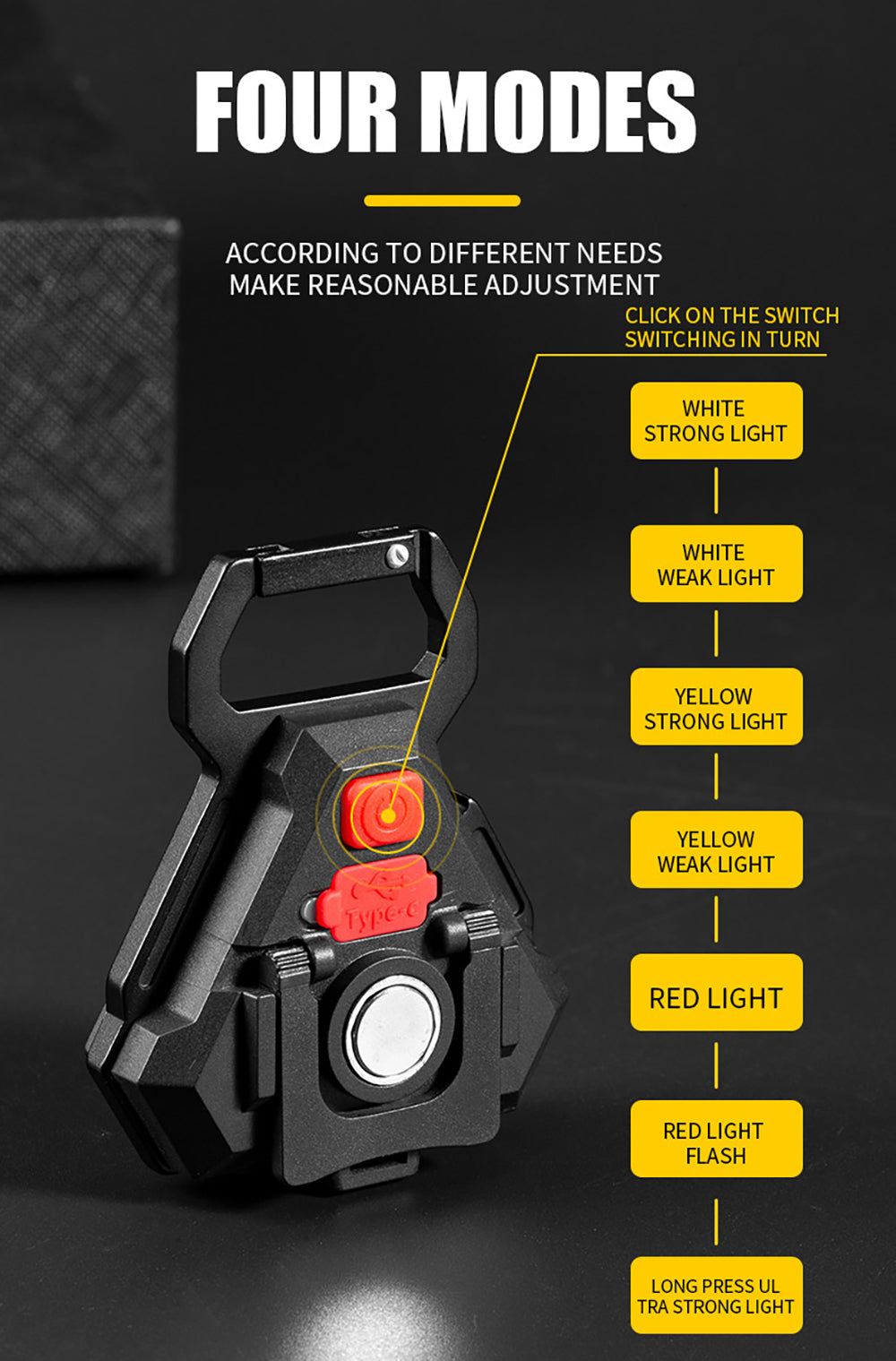 Mini LED Flashlight USB Bottle Opener Keychain | Bowlift