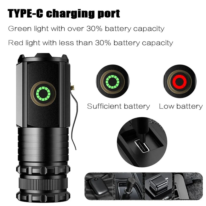Mini Powerful Beam Outdoor EDC Flashlight | Bowlift