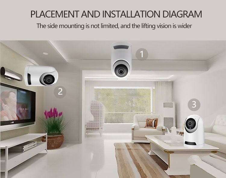 BowLift | Smart Surveillance Wireless Security Indoor Camera