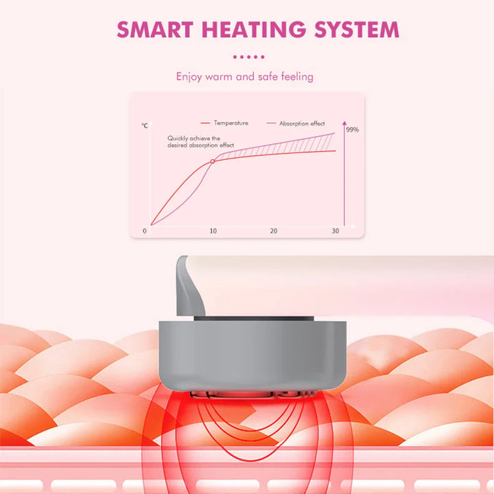 BowLift | Infrared Anti Aging Therapy Wand