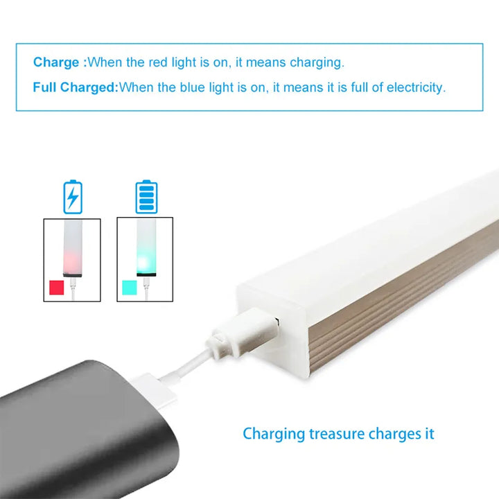 BowLift | Wireless LED Motion Sensor Night Light for Kitchen, Bedroom, Closet, Stairway, and Cabinet Lighting