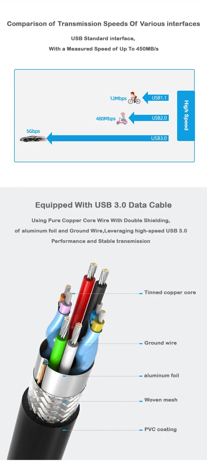 BowLift | External Mobile Hard Disk