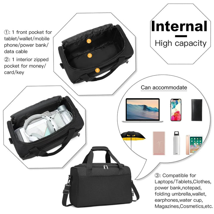 BowLift | KONO TRAVEL BAG – Cabin bag 40x20x25 cm for flights – Compatible with Ryanair & other airlines