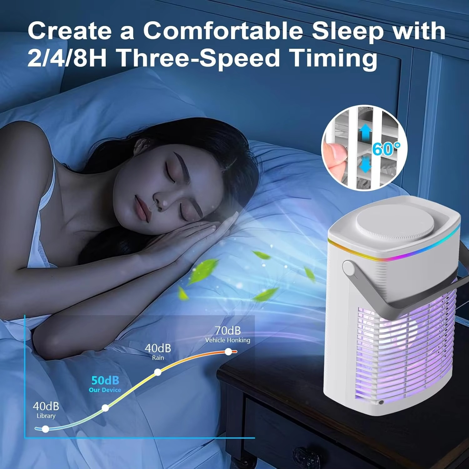 BowLift | Compact 3-Speed Air Cooler with Remote, Timer, Night Light, and Mist Modes