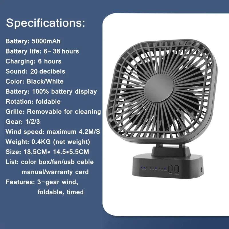 BowLift | Mini USB Fan Breezio Flex | Rechargeable with 5000 mAh Battery | 3 Levels & Timer | Foldable & Quiet for Office, Camping & Home