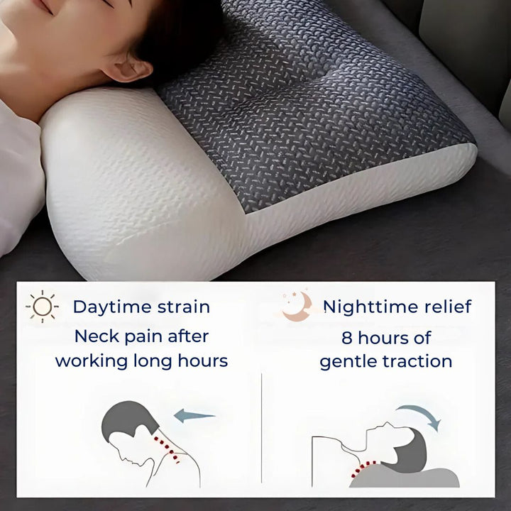 SpineEase | Orthopedic Neck Pillow – Pain Relief – Breathable Memory Foam – For Side Sleepers & All Sleep Positions Bowlift