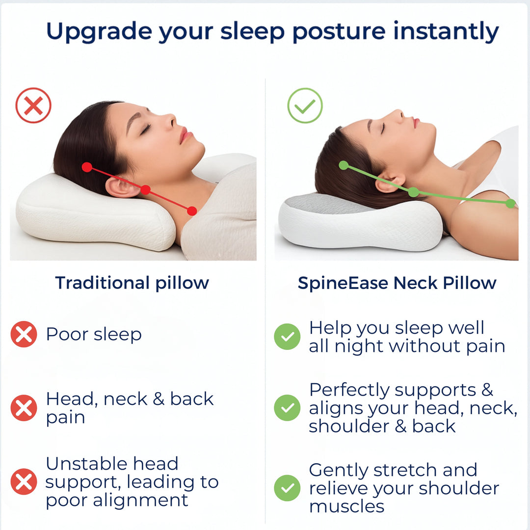 SpineEase | Orthopedic Neck Pillow – Pain Relief – Breathable Memory Foam – For Side Sleepers & All Sleep Positions Bowlift