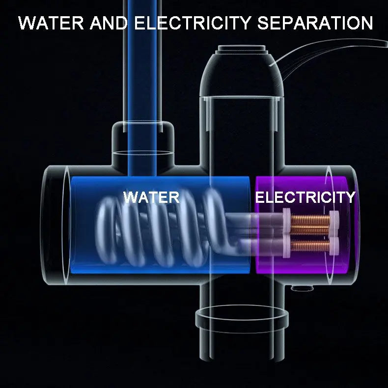BowLift | Instant Hot Water Tap – Simple, Safe and Energy Efficient