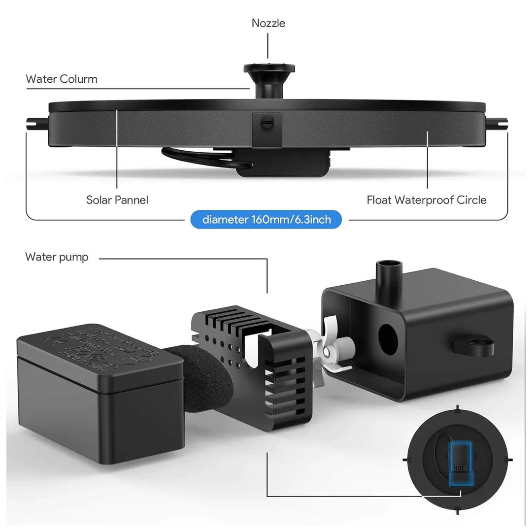 BowLift | Solar-Powered Water Fountain | Effortless Installation & Multiple Spray Patterns for Garden Ponds and Birdbaths