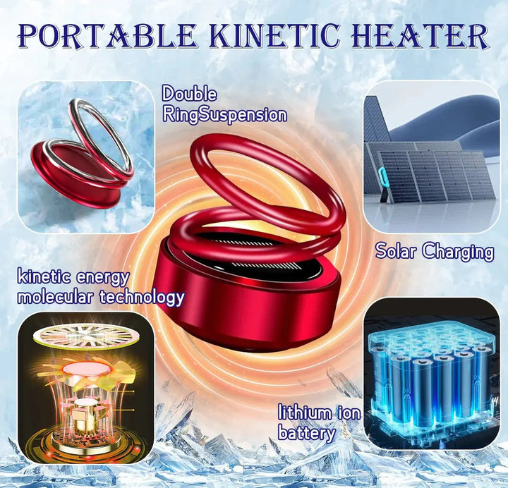 BowLift | Solar heating for cars