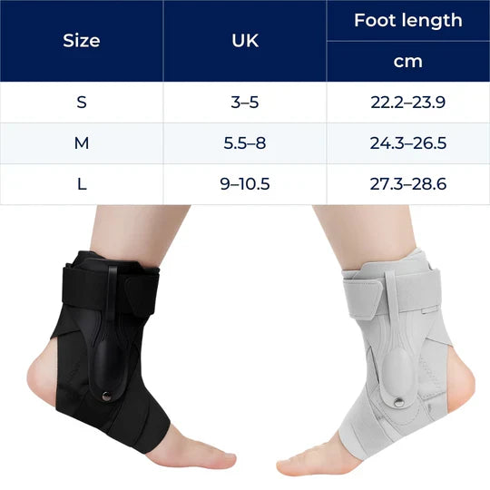 Prevents Twisting – Breathable Lightweight – Pain Relief – Injury Recovery – Everyday Comfort Bowlift