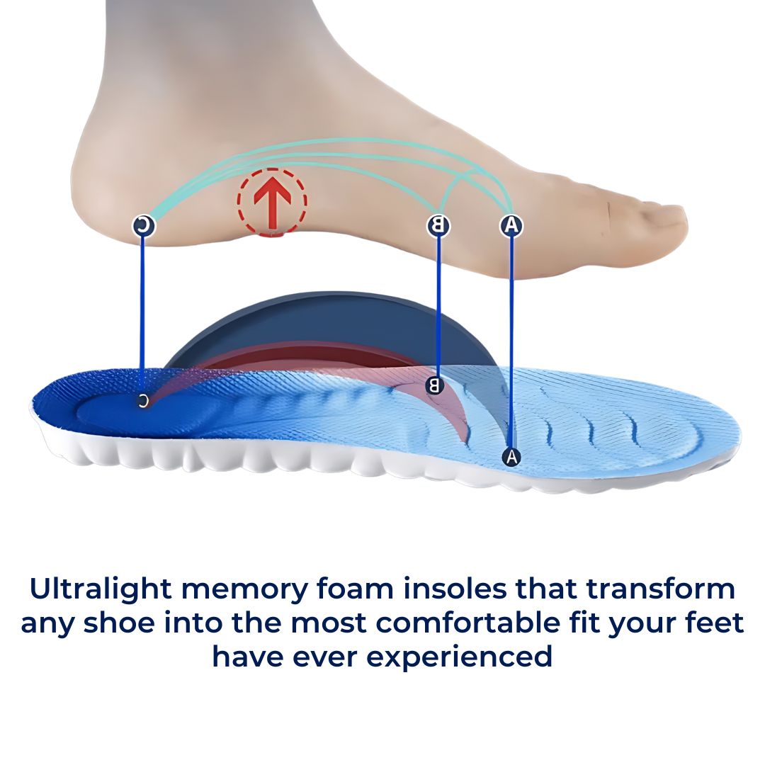 BowLift | Orthopedic Insoles for Foot Pain Relief | 4D Shock Absorption, Heel Pain Relief & Posture Support for All-Day Comfort