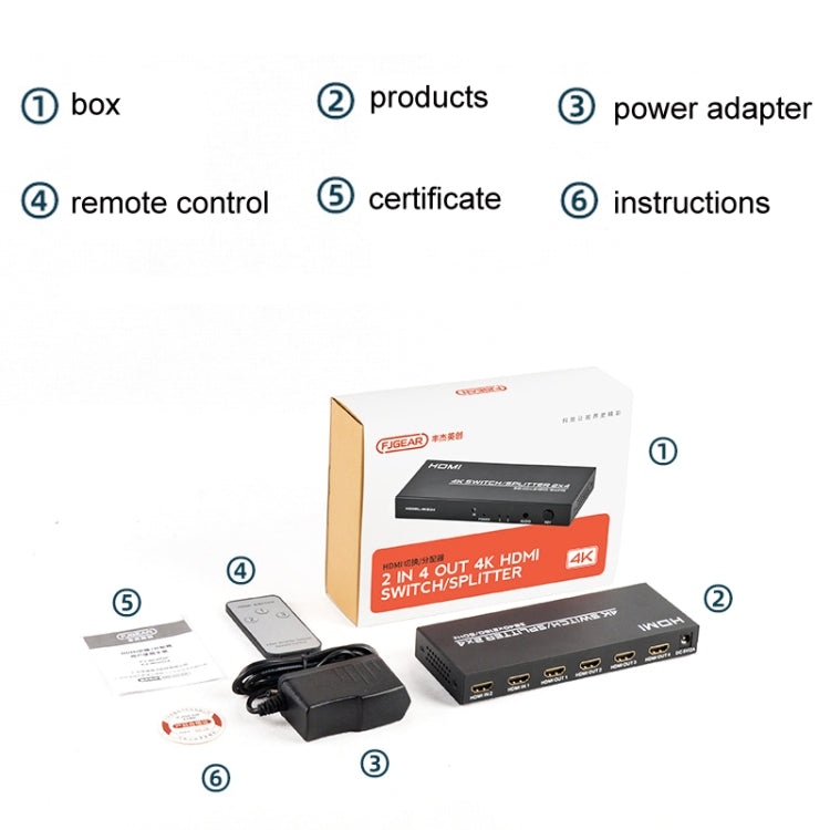 BowLift | FJGEAR FJ-4K204 2 In 4 Out HD 4K Audio HDMI Switch Distributor, Plug type: EU plug