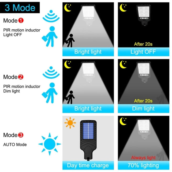 BowLift | Solar Street Lighting LED Body Detection Garden Light, Specification: 616B-72 COB with Remote Control