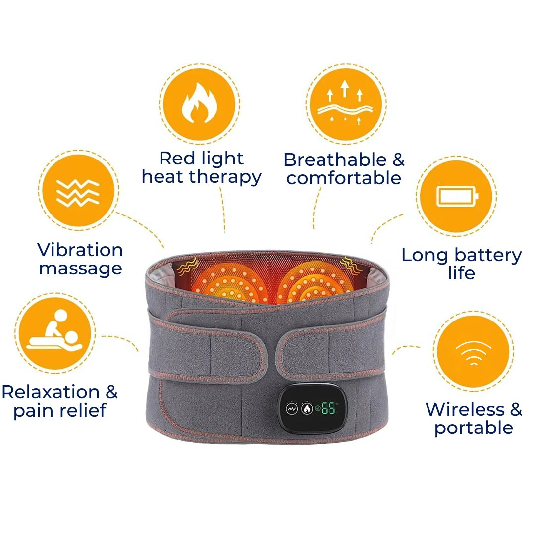 ThermaRelief Heated Belt for Back Pain | Red Light Therapy - Adjustable Belt - Relieves Back Pain - Relieves Muscle Tension - Improves Circulation Bowlift