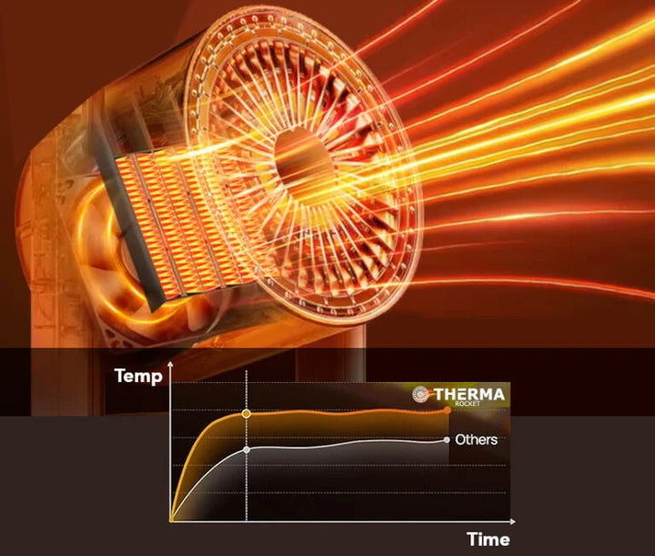 Portable Silent Air Circulation Fan – Ultra Quiet with Remote Control | Bowlift